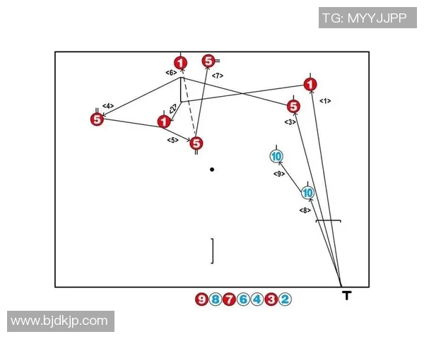 深入分析北京羽毛球队反击战术的独特魅力与实战应用