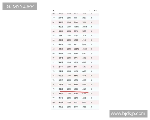 武汉网球队在联合会杯积分榜上以99分稳居第一名展现强劲实力