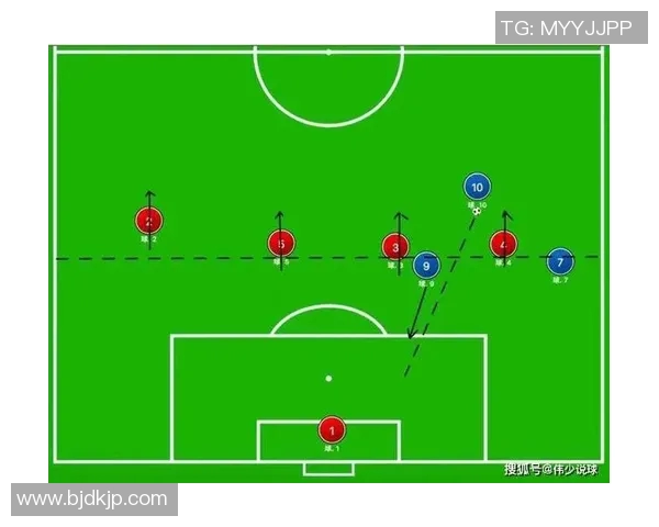 科学足球节奏训练方法探究提升球员表现的关键技巧与策略