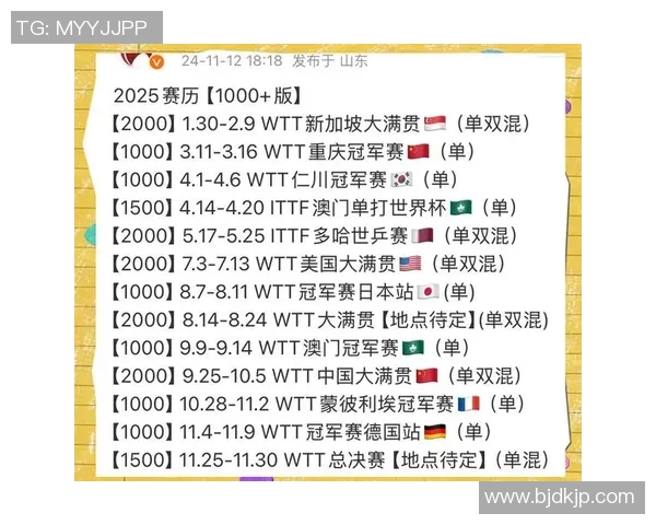 重庆乒乓球队在世界杯预选赛中的奋进历程与成长启示