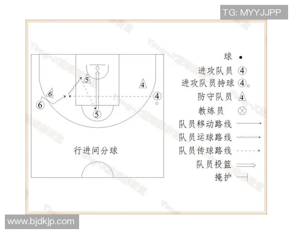 南京篮球队整体压制战术解析及其对比赛的影响探讨