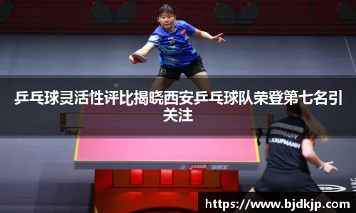 乒乓球灵活性评比揭晓西安乒乓球队荣登第七名引关注