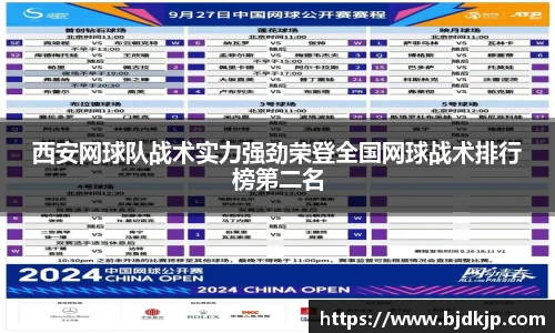 西安网球队战术实力强劲荣登全国网球战术排行榜第二名