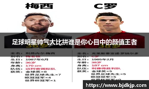 足球明星帅气大比拼谁是你心目中的颜值王者