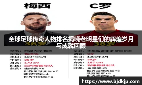 全球足球传奇人物排名揭晓老明星们的辉煌岁月与成就回顾